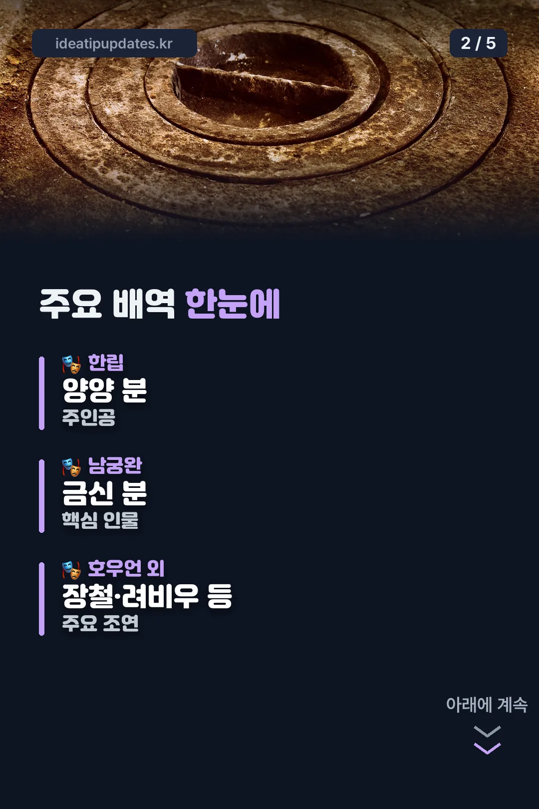 주요 배역 한눈에