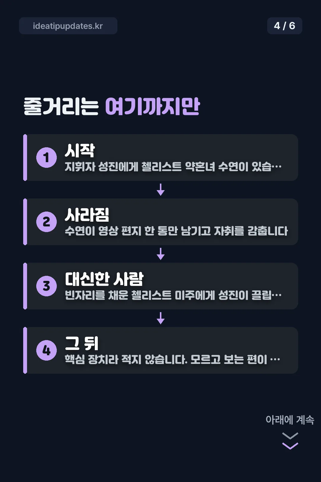 줄거리 앞부분