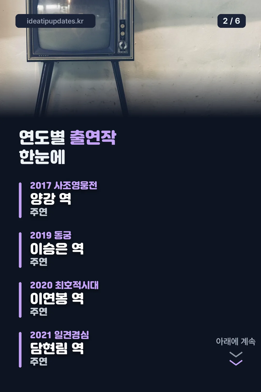 연도별 출연작 목록