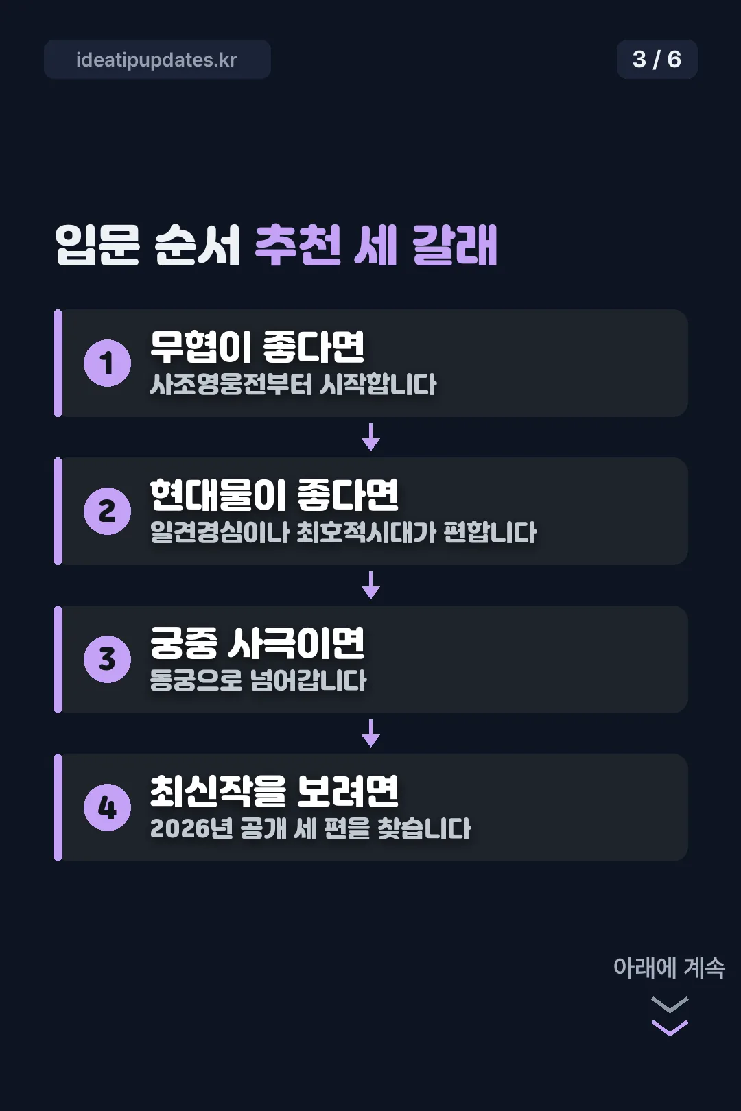 입문 순서 추천