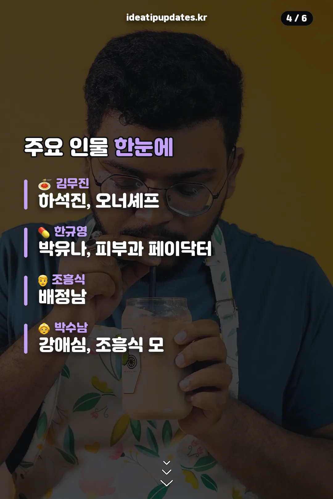 주요 등장인물