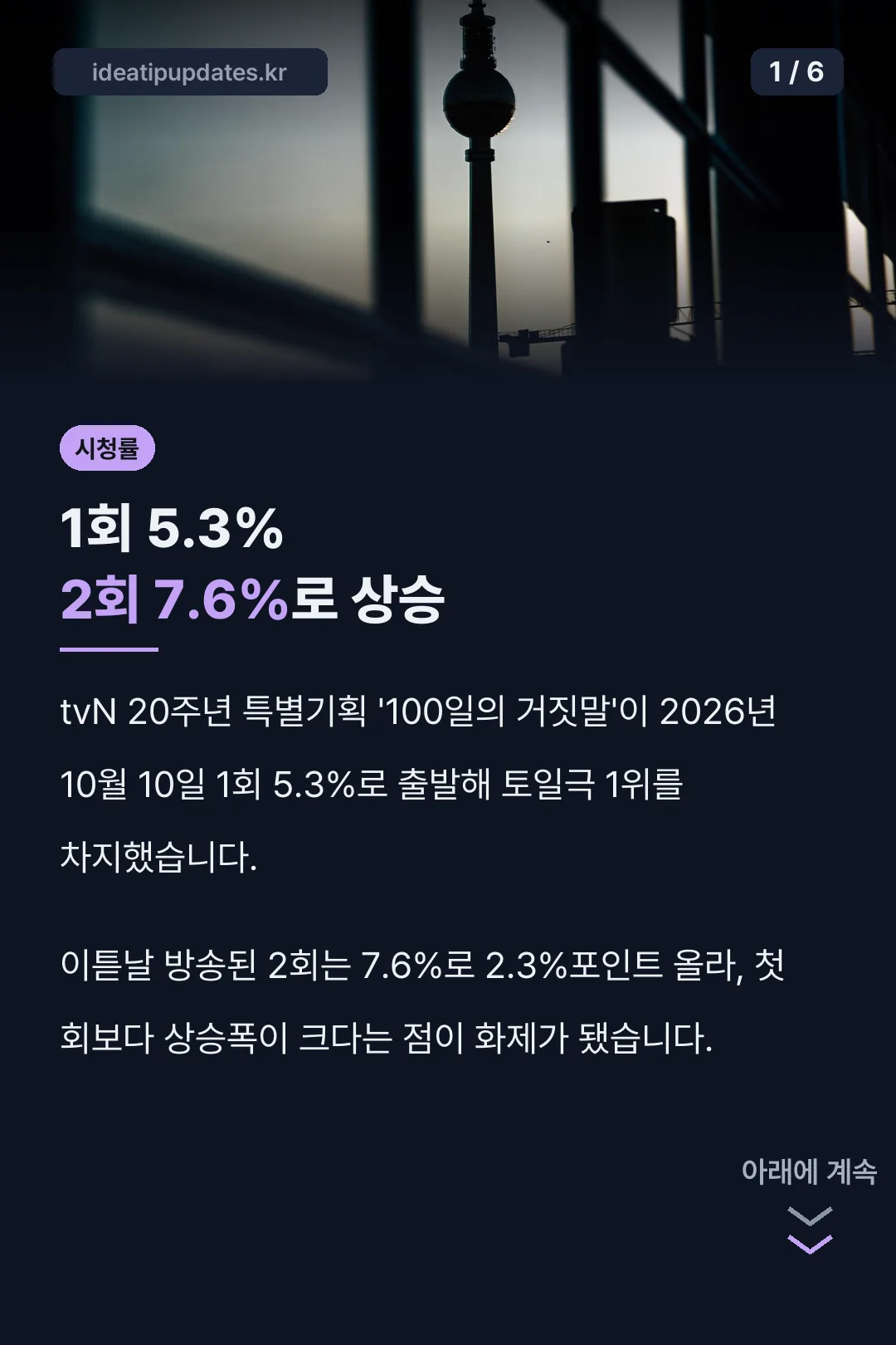 1회 2회 시청률 상승 추이