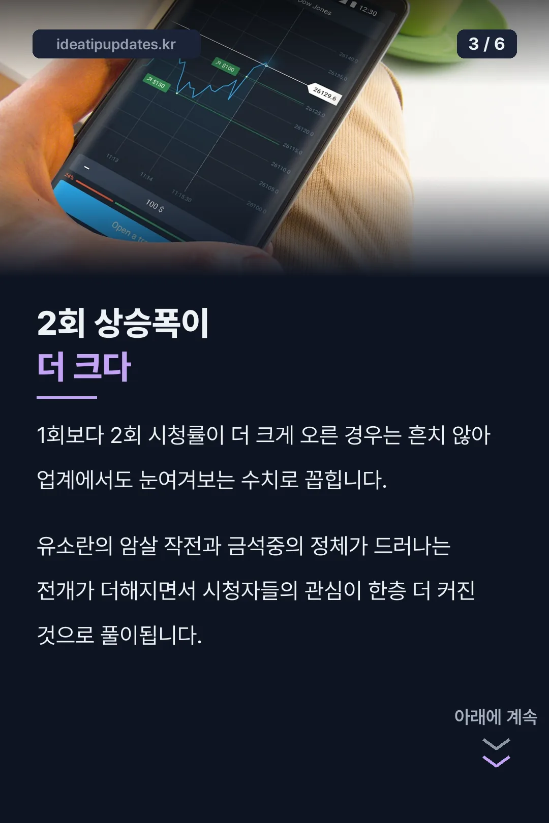 2회 상승폭이 더 큰 이유