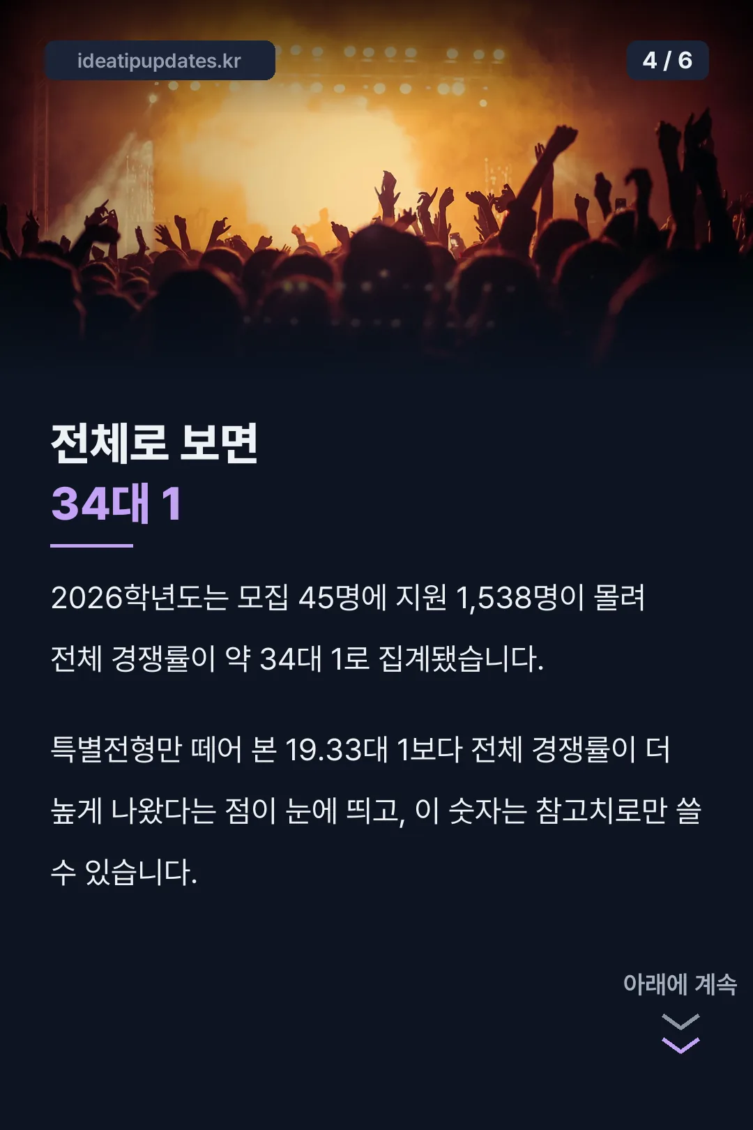 2026학년도 전체 경쟁률