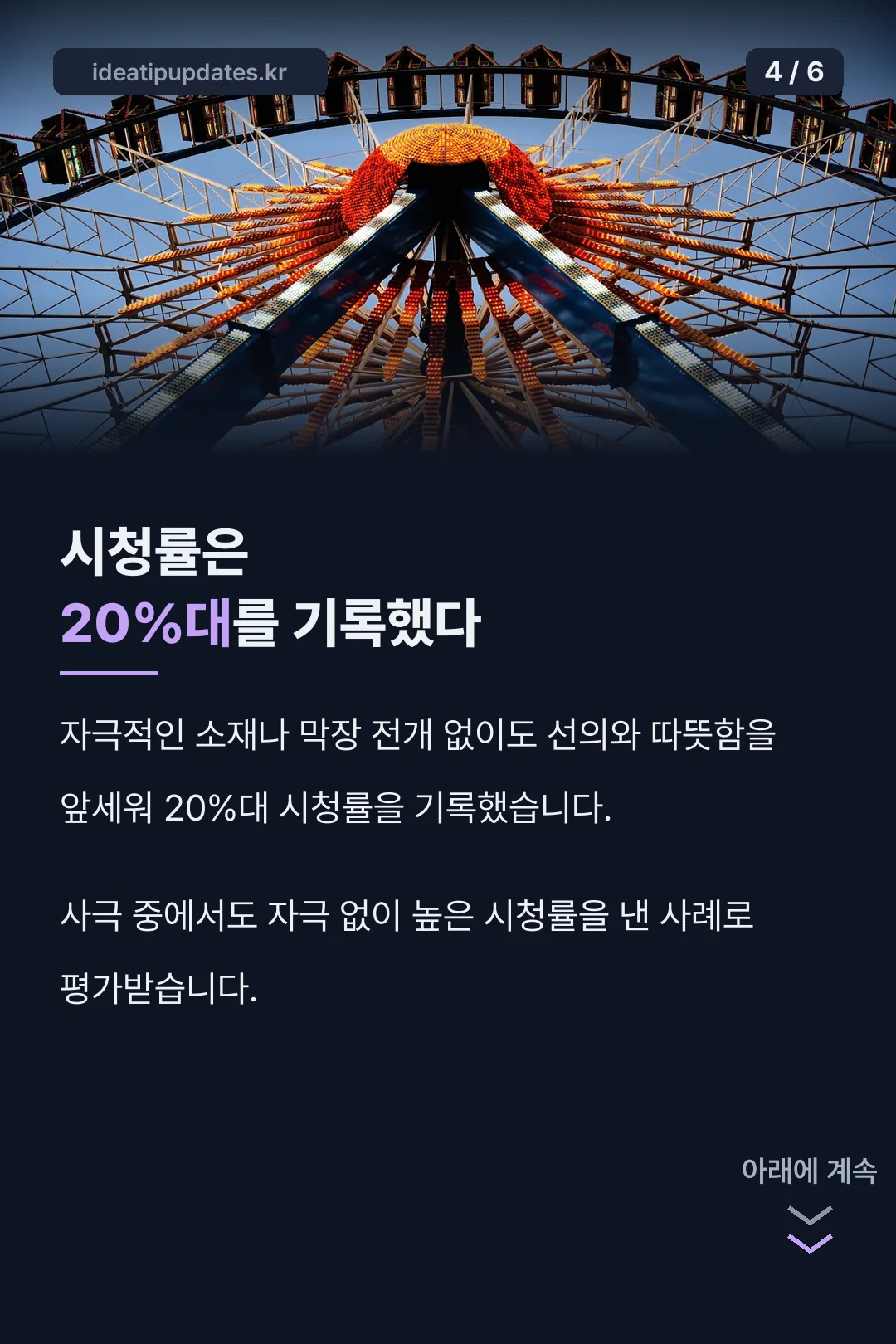 20%대 시청률 성적