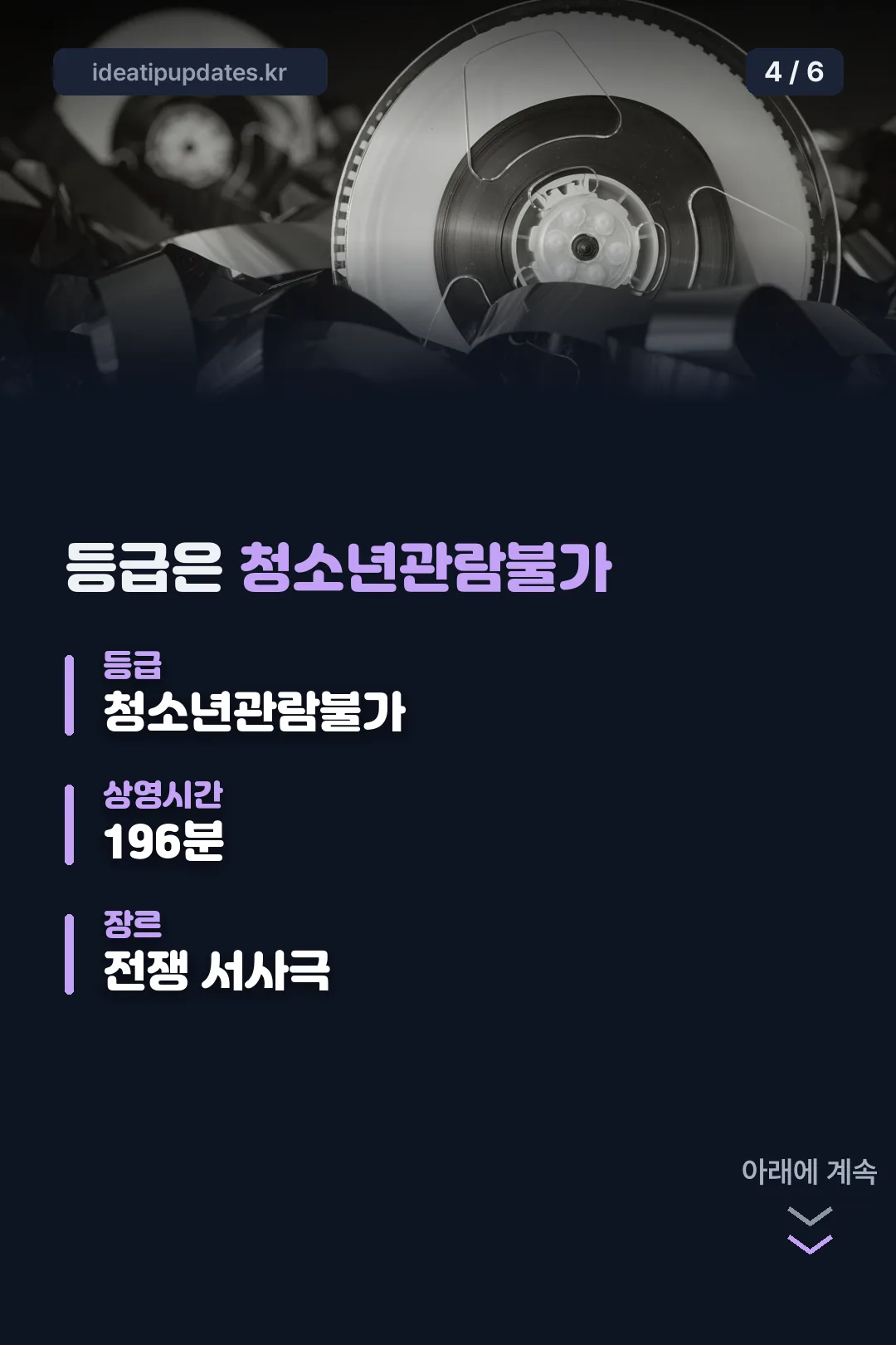 등급과 상영시간