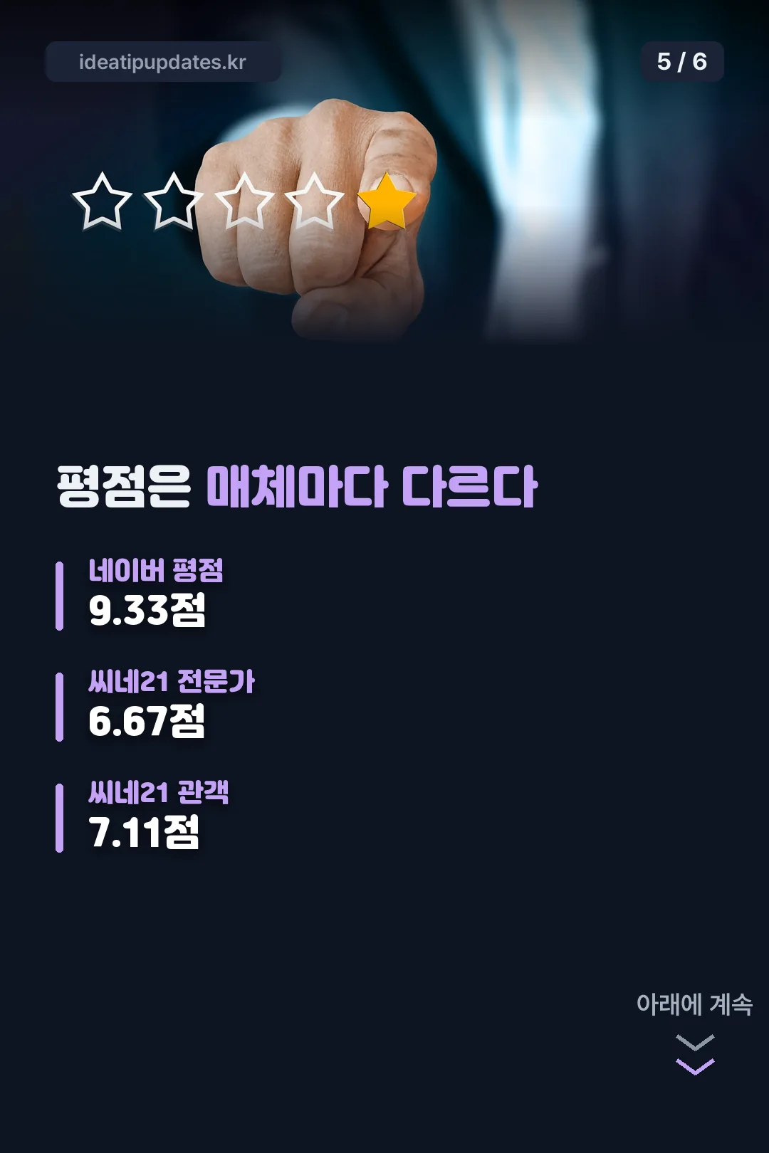 평점 비교